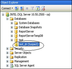 suspect sql database recovery