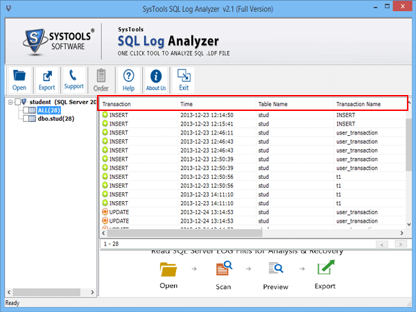 sort sql log data